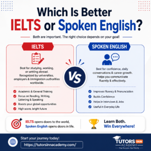 Which Is Better IELTS or Spoken English?