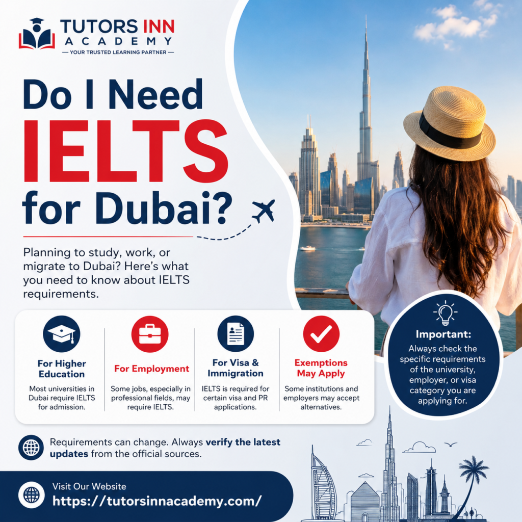 Do I Need IELTS for Dubai?