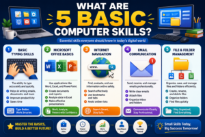 What Are 5 Basic Computer Skills?